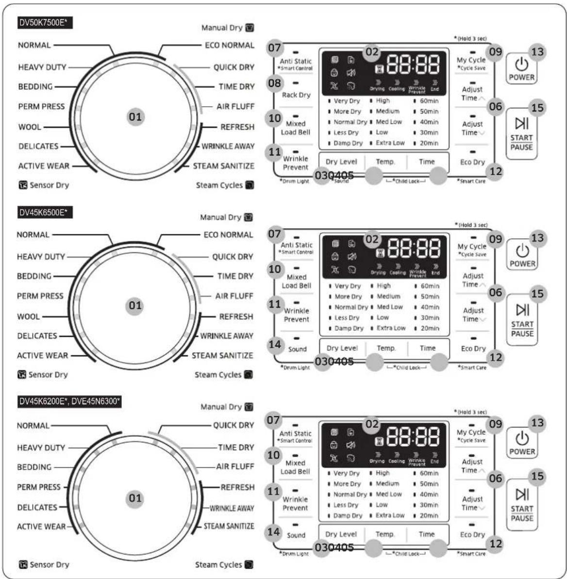 SAMSUNG DV45K6500EV - Panel de sistemas - 1