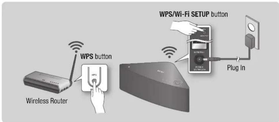 SAMSUNG Multiroom M5 - Connexion du M5 à votre réseau via la méthode WPS (Dans le cas d'un seul M5) - 1