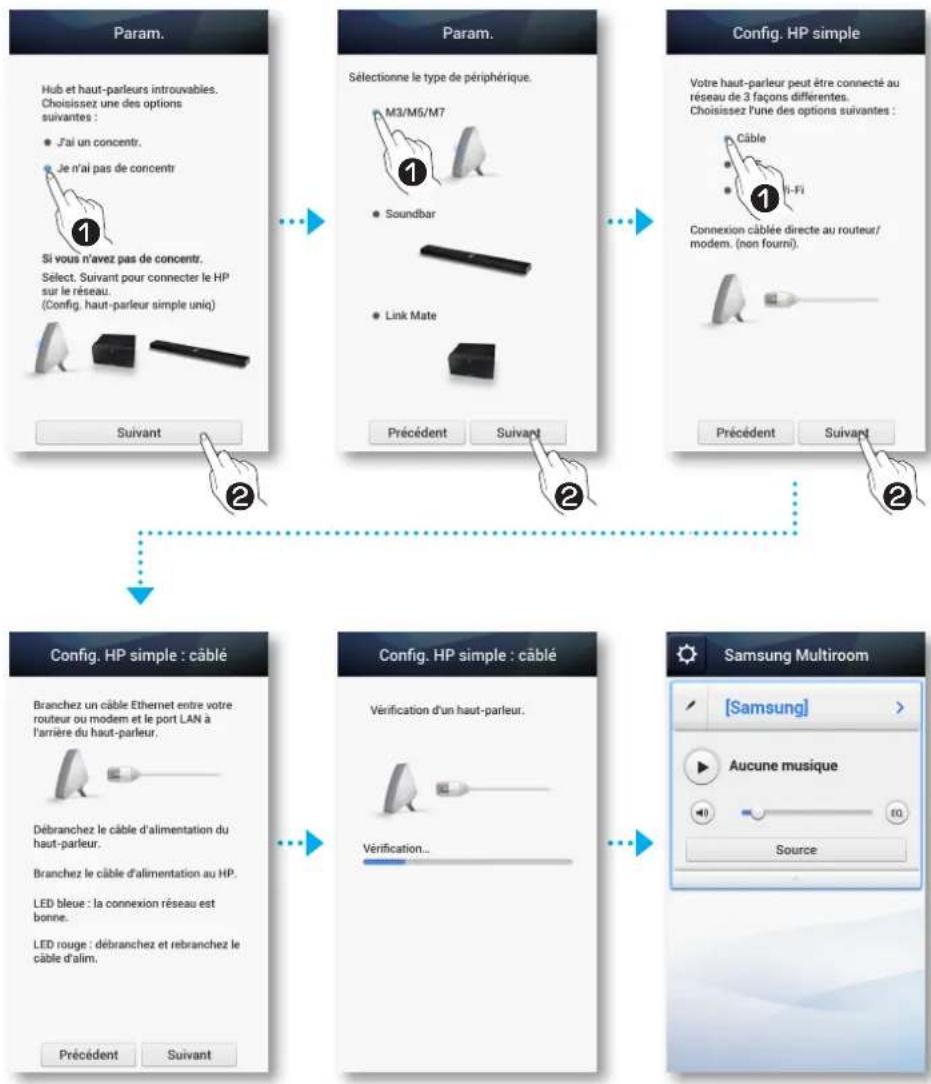 SAMSUNG Multiroom M5 - Connexion du M5 à votre réseau à l'aide d'un câble LAN (Dans le cas d'un seul M5) - 3