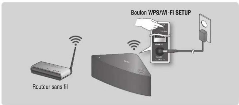 SAMSUNG Multiroom M5 - Connexion du M5 à votre réseau via la méthode de configuration Wi-Fi (Dans le cas d'un seul M5) - Pour Android - 1