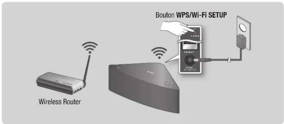 SAMSUNG Multiroom M5 - Connexion du M5 à votre réseau via la méthode de configuration Wi-Fi (Dans le cas d'un seul M5) - Pour iOS - 1