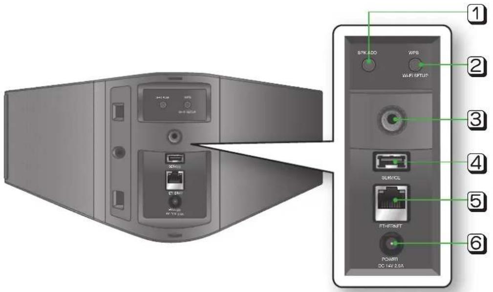 SAMSUNG Multiroom M5 - REMARQUES - 1