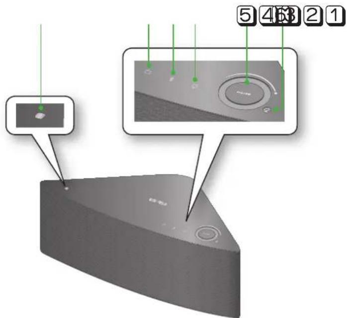 SAMSUNG Multiroom M5 - Face supérieure - 1
