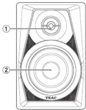 TEAC LSM100 - Panel frontal - 1