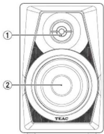 TEAC LSM100 - Frontpaneel - 1