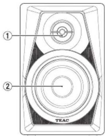 TEAC LSM100 - Frampanel - 1