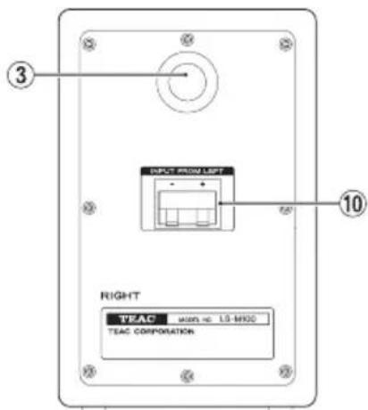 TEAC LSM100 - Rückseite - 2