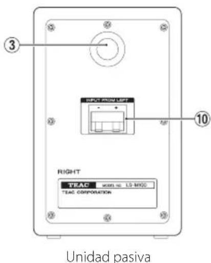 TEAC LSM100 - Paneltrasero - 2
