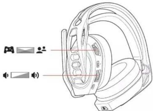 PLANTRONICS RIG 800HS - Lautstärke einstellen - 1