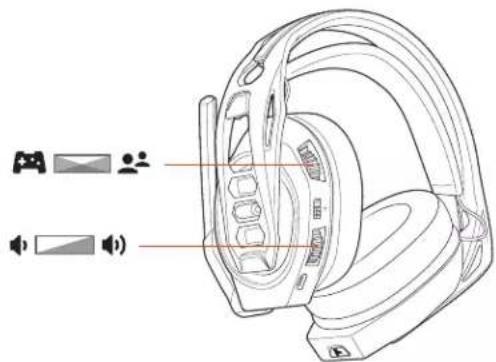 PLANTRONICS RIG 800HS - Регулировка уровня громкости - 1