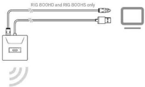PLANTRONICS RIG 800HS - PS4 (flache Version) - 3