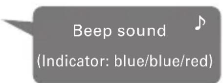 AUDIO TECHNICA ATHS700BT - Power supply - 2