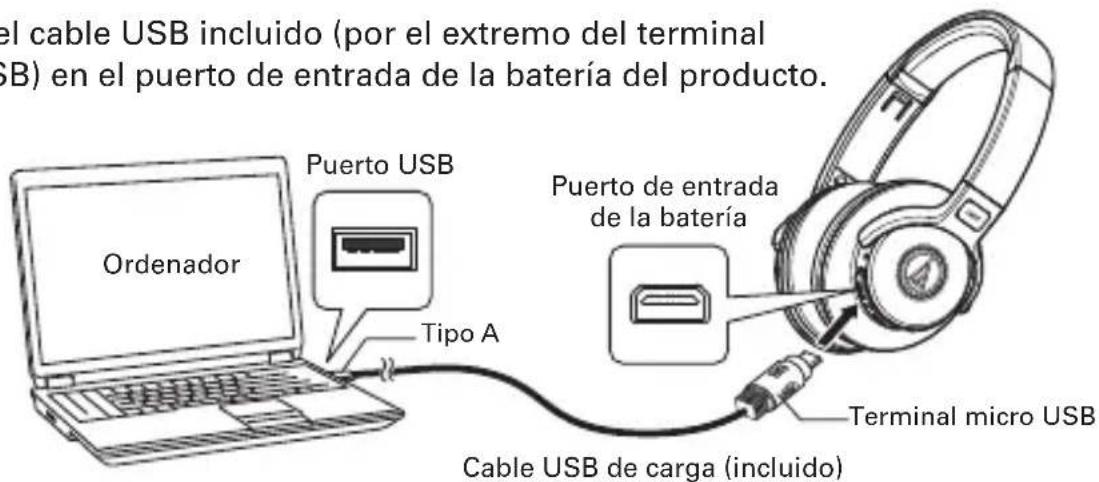 AUDIO TECHNICA ATHS700BT - como@cargar el producto - 1