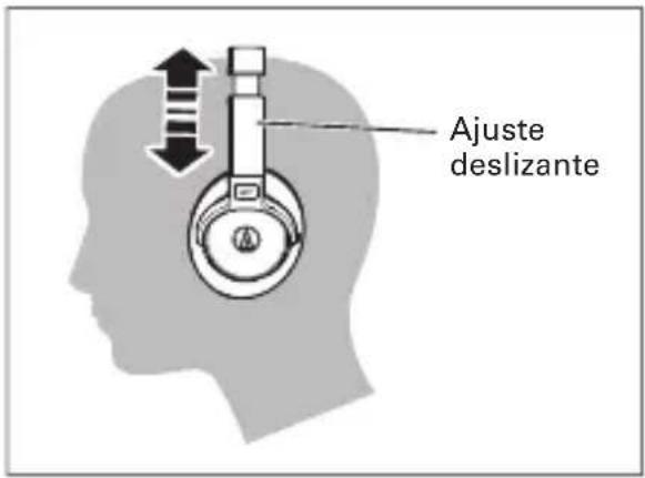AUDIO TECHNICA ATHS700BT - Cómo colocarse el producto - 1