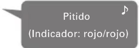 AUDIO TECHNICA ATHS700BT - Suministro de energia - 2