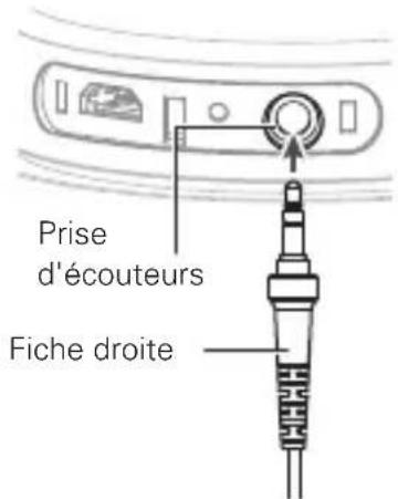AUDIO TECHNICA ATHS700BT - Fonction de lecture - 1
