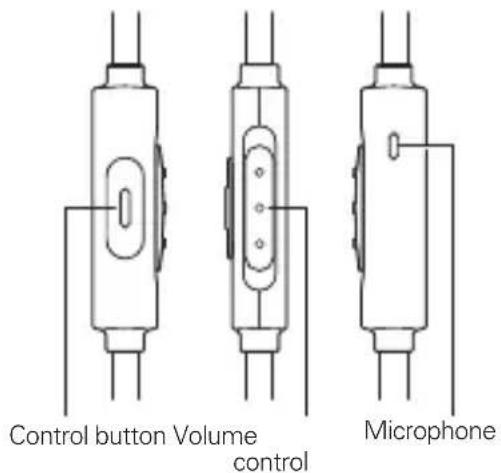 AUDIO TECHNICA ATHS700BT - Using the remote controller with mic for smartphones - 1