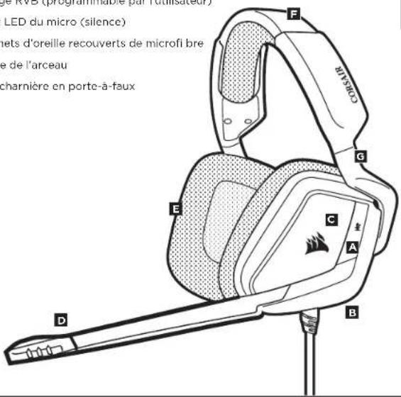 CORSAIR CA9011154NA - COMMANDES ET FONCTIONS - 2