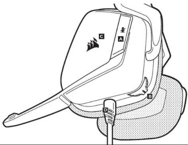 CORSAIR CA9011154NA - GETTING STARTED - 1
