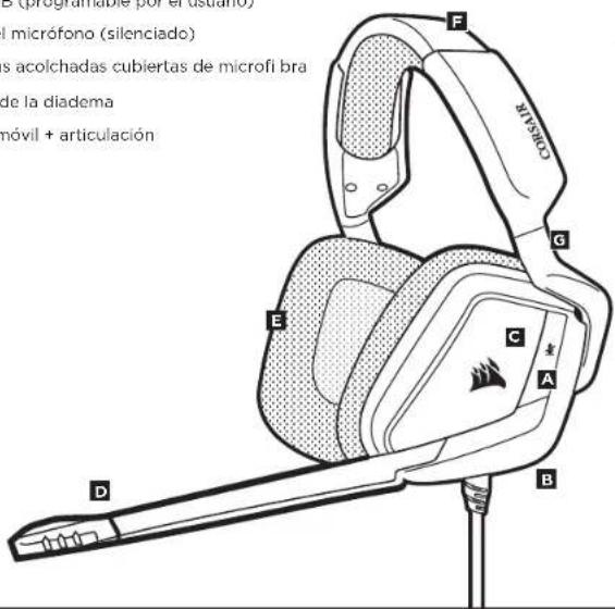 CORSAIR CA9011154NA - CONTENIDO DEL PAQUETE - 3