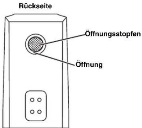 YAMAHA NSB951 - ÜBER DEN ÖFFNUNGSSSTOPFEN - 1