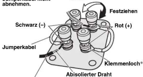YAMAHA NSB951 - Hinweise - 2