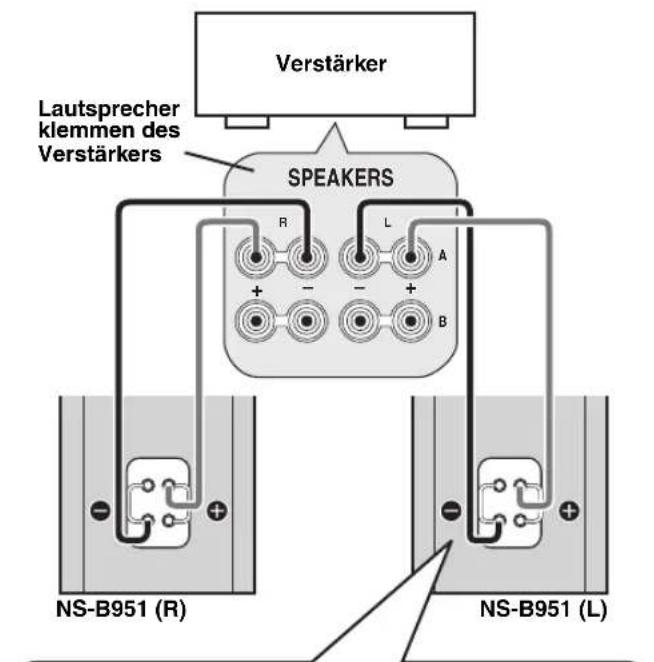 YAMAHA NSB951 - Hinweise - 1