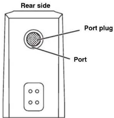 YAMAHA NSB951 - ABOUT THE PORT PLUG - 1