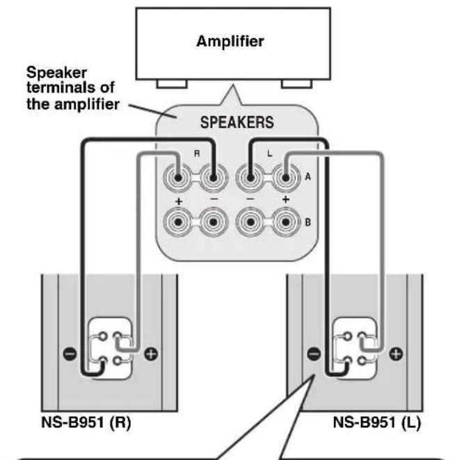 YAMAHA NSB951 - Notes - 1