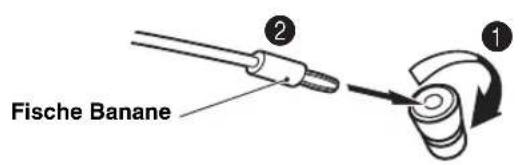 YAMAHA NSB951 - Lorsqu'une fiche banane est utilisé - 1