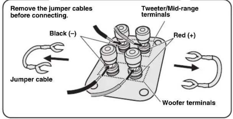 YAMAHA NSB951 - Remove the jumper cables before connecting. - 3