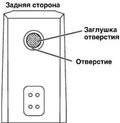 YAMAHA NSB951 - 3AΓЛУШКА OTВЕРСТЯ - 1