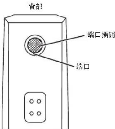 YAMAHA NSB951 - 关于端口插销 - 1