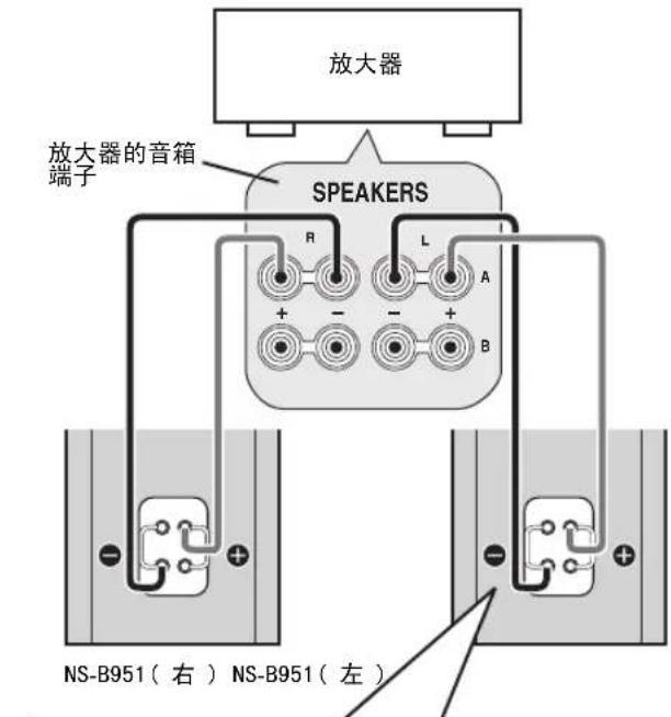 YAMAHA NSB951 - <标准连接> - 1