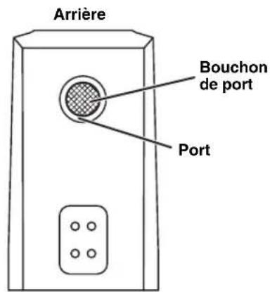 YAMAHA NSB951 - À PROPOS DU BOUCHON DE PORT - 1