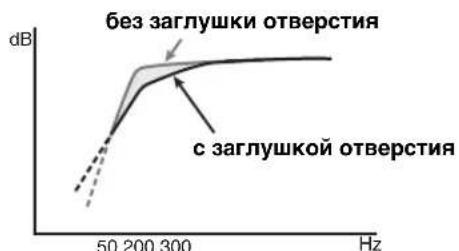 YAMAHA NSB951 - 3AΓЛУШКА OTВЕРСТЯ - 2