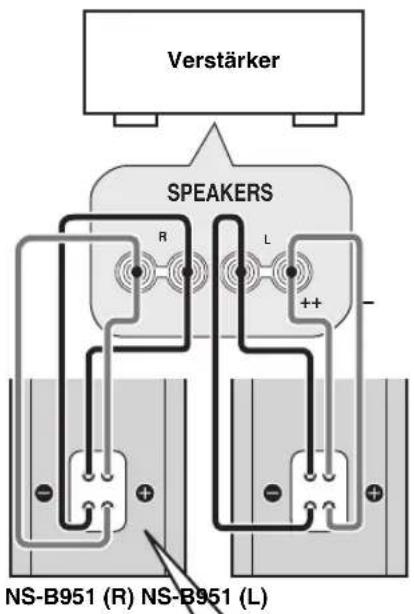 YAMAHA NSB951 - Vor Anschluss die Jumperkabel abnehmer. - 1