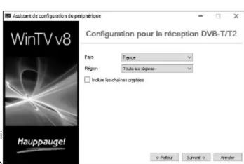 HAUPPAUGE WinTVdualHD - - Cable TV - 2