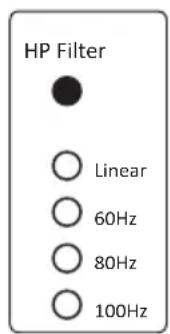 PRESONUS R80 - Commandes d'ajustement acoustique - 3