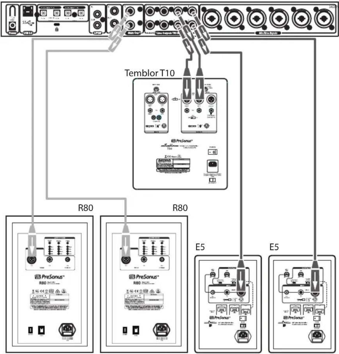 PRESONUS R80 - Configuration sophistiquée avec alternance d'enceintes - 1