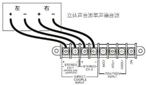 左 右 立体声音源单声道音源 + STEREO CH 1 (MONQ USE JUMPERS) + STEREO CH 2 DIRECT COUPLE INPUT COM 70V/100V INPUT +NOV 70V/100V INPUT