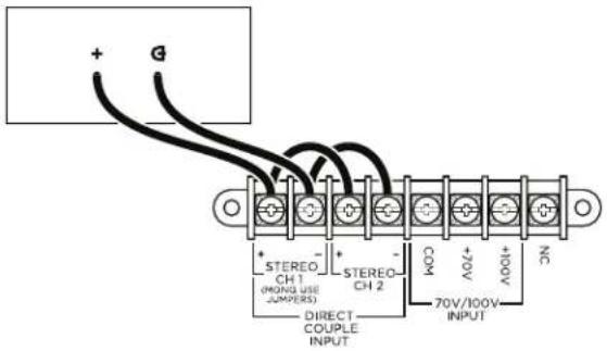 + STEREO CH 1 (MONG USE JUMPERS) + STEREO CH 2 DIRECT COUPLE INPUT COM +70V 70V/100V INPUT +400V NC