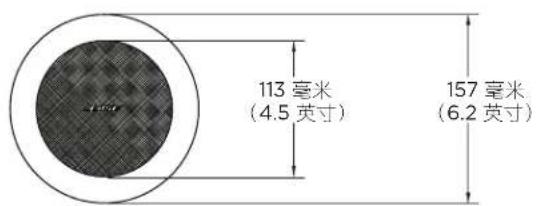 113 毫米 (4.5 英寸) 157 毫米 (6.2 英寸)