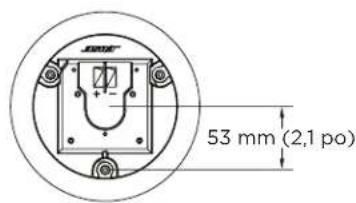 53 mm (2,1 po)