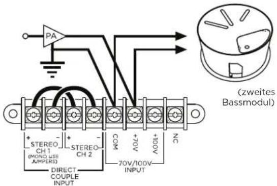 (zweites Bassmodul) PA STEREO CH1 (MONG USE JUMPERS) STEREO CH2 COW 70V/100V INPUT AV0V NC DIRECT COUPLE INPUT (ozweites Bassmodul)