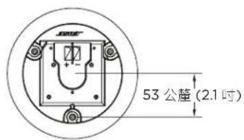 53 公釐 (2.1 吨)