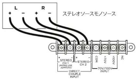 L R ステレオソースモノソース + STEREO CH1 (MINO USE JUMPERS) + STEREO CH2 DIRECT COUPLE INPUT COM 70V 70V/100V INPUT +NOV NC