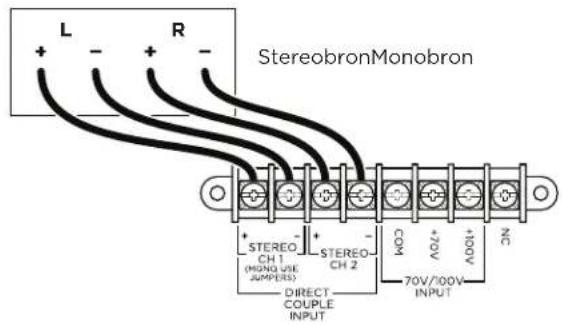 L + - + R - StereobronMonobron + STEREO CH 1 (MONG USE JUMPERS) - + - STEREO CH 2 DIRECT COUPLE INPUT COM 70V 70V/100V INPUT +NOV NC