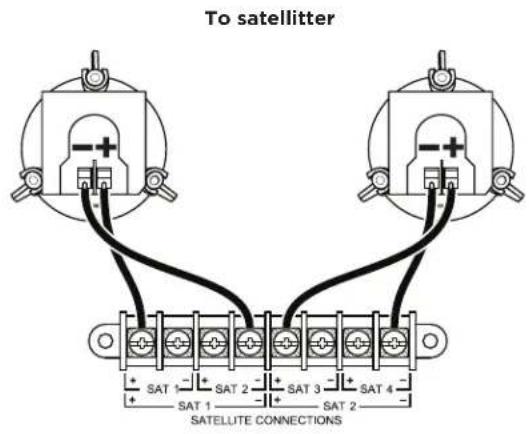 To satellitter SAT 1 SAT 2 SAT 3 SAT 4 SAT 1 SAT 2 SAT 2 SAT 1 SAT 2 SAT 1 SAT 3 SAT 4 SAT 1 SAT 2 SAT 1 SAT 3 SAT 4 SAT 1 SAT 2 SAT 1 SAT 3 SAT 4 SAT 1 SAT 2 SAT 1 SAT 3 SAT 4 SAT 1 SAT 2 SAT 1 SAT 3 SAT 4 SAT 1 SAT 2 SAT 1 SAT 3 SAT 4 SAT 1 SAT 2 SAT 1 SAT 3 SAT 1 SAT 4 SAT 1 SAT 3 SAT 1 SAT 4 SAT 1 SAT 3 SAT 1 SAT 4 SAT 1 SAT 3 SAT 1 SAT 4 SAT 1 SAT 3 SAT 1 SAT 4 SAT 1 SAT 3 SAT 1 SAT 4 SAT 1 SAT 3 SAT 1 SAT 4 SAT 1 SAT 3 SAT 1 SAT 4 SATELLITE CONNECTIONS