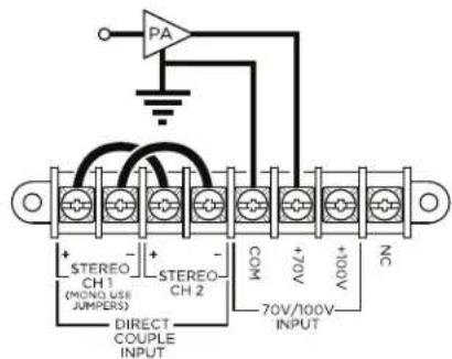 PA + STEREO CH 1 (MONO USE JUMPERS) - + + STEREO CH 2 - - DIRECT COUPLE INPUT COM 70V 70V/100V INPUT + 100V N
